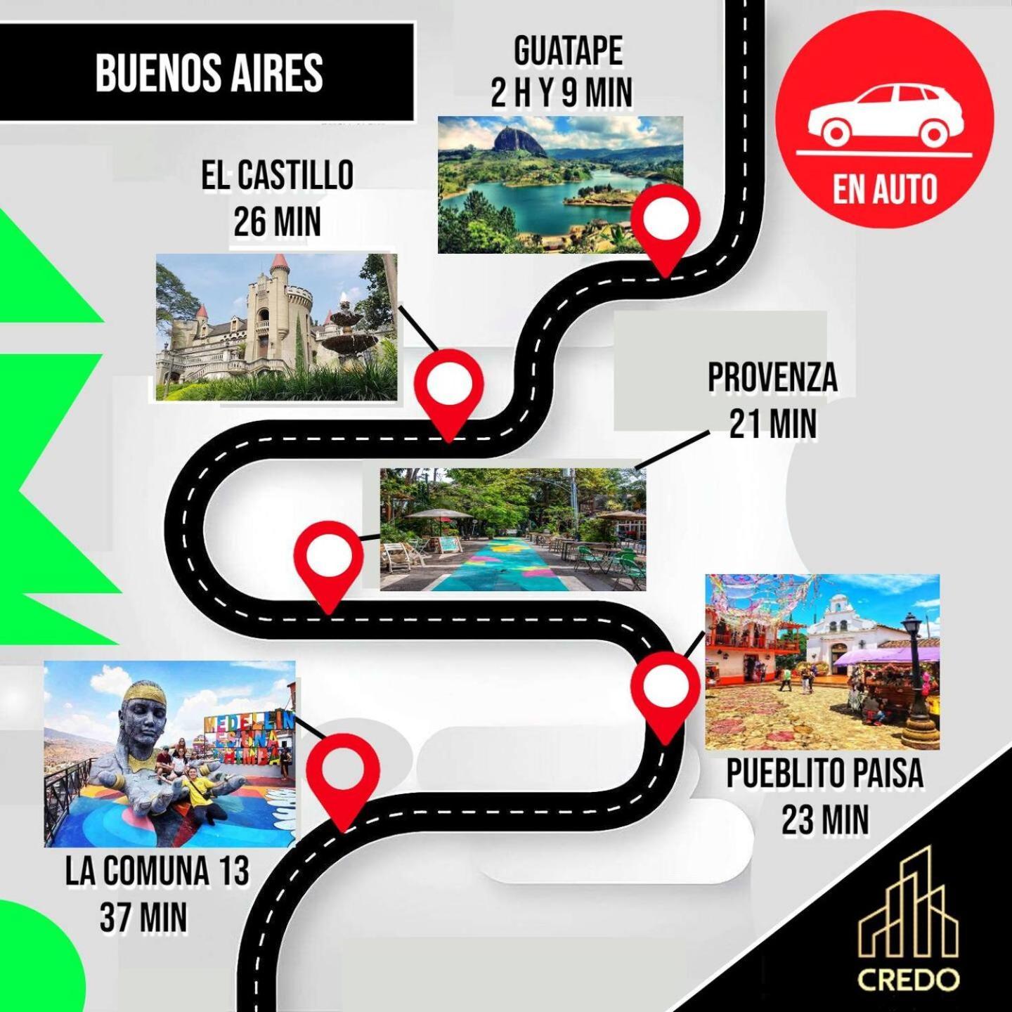 1br Air Conditioned Buenos Aires Medellin